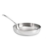Poêle Triplis 20 cm sitram